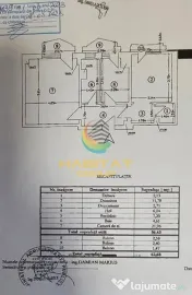 Apartament 2 camere Unirii, negru voda, in spatele magazinului unirea