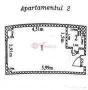 De vanzare garsoniere, zona Palatul Copiilor, de la 18.900 euro