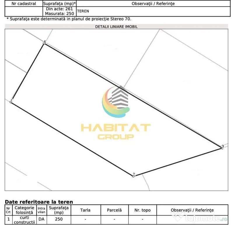 Teren 261 mp 2 fronturi 20.7m si 13,4 m amprenta la sol 80 mp 8 minute metrou - Bucuresti (Bucuresti-Ilfov)