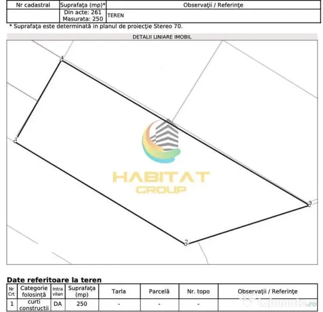 Teren 261 mp 2 fronturi 20.7m si 13,4 m amprenta la sol 80 mp 8 minute metrou - Bucuresti (Bucuresti-Ilfov)