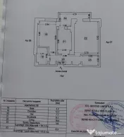 Apartament 2 camere decomandat+loc parcare -zona Compozitori