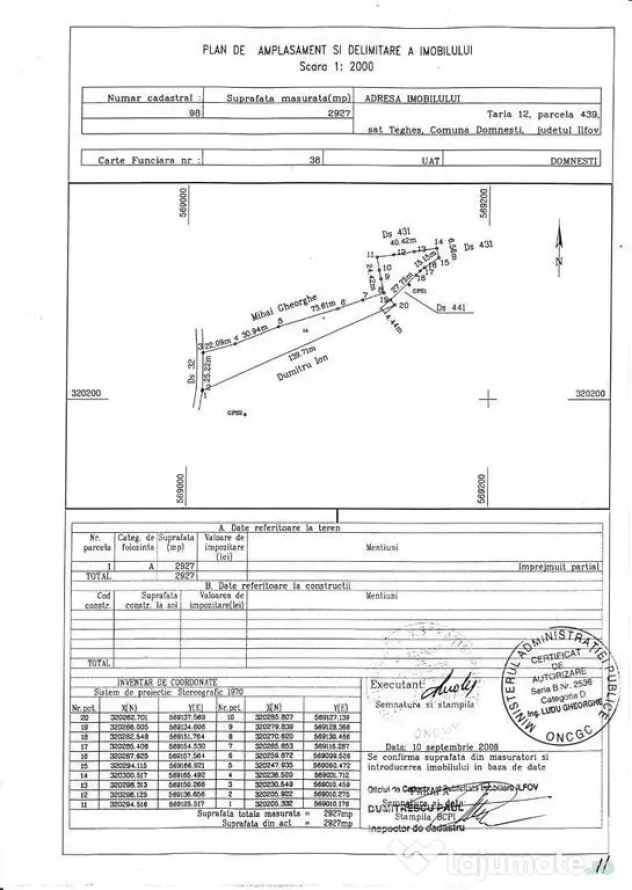 Teren intravilan 2927 mp - com. Domnesti sat Teghes