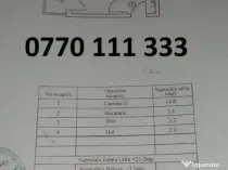 Garsoniera Confort 1 Semidecomandata Zona Bariera