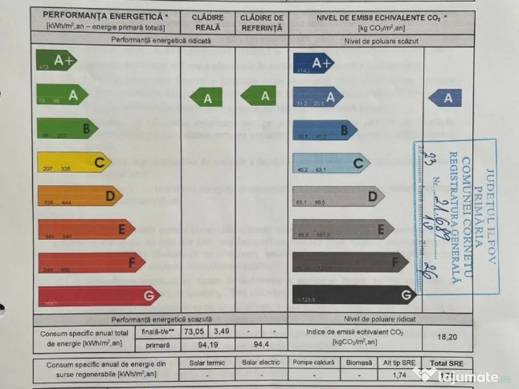 Casa singulara, 5 camere, 350 mp teren, granita Bragadiru-Cornetu