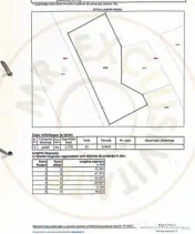 Teren Cartier Rezidential Nou- Natura, Liniste si Acces Faci 