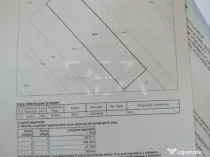 TEREN CLINCENI LA 200 m de Autostrada A0