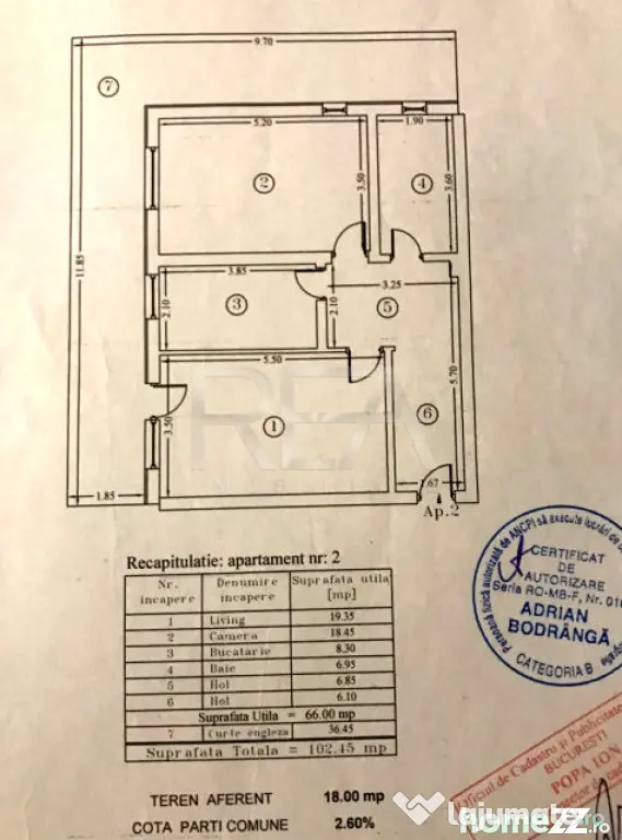 2 Camere Mobilat Utilat Pacii - Bucuresti (Bucuresti-Ilfov)