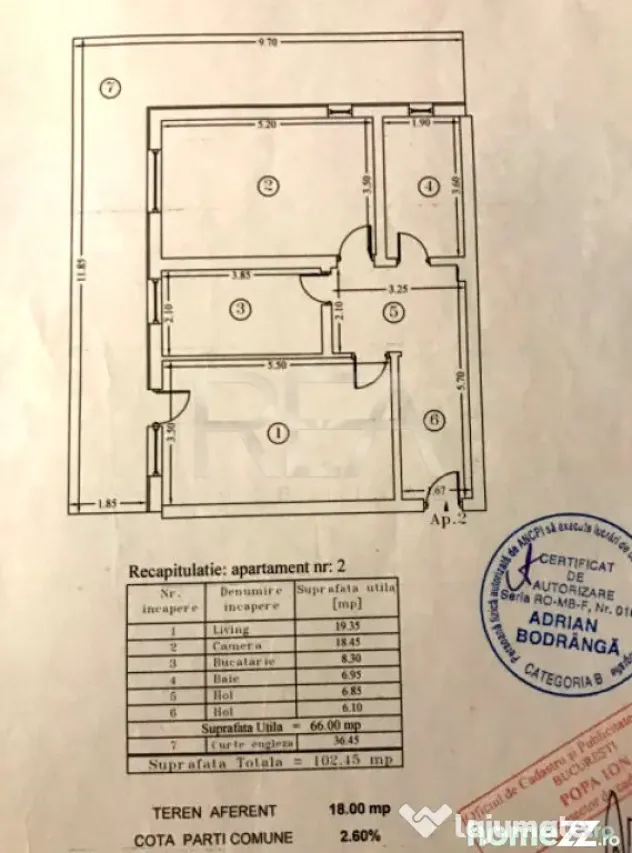 2 Camere Mobilat Utilat Pacii - Bucuresti (Bucuresti-Ilfov)