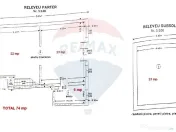 COMISION 0% | Spațiu comercial in Busteni | Acces direct... 