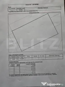 Teren intravilan de vanzare, 1,85 ha, zona Decebal