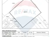 Teren Straulesti 3400 mp | deschidere 54m | metrou Straul... 