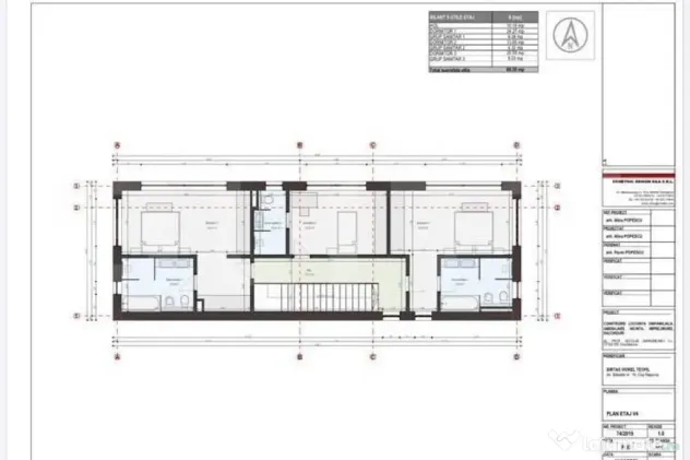 Teren cu AUTORIZATIE DE CONSTRUIRE in Faget cu priveliste