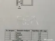 Garsoniera | Aproape de metrou | Zona linistita 