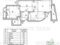 Apartament 3 camere de , zona Armeneasca