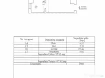 Garsonieră de vanzare KM 4-5, Constanta, COMISION 0%