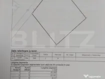 Teren intravilan, 700 mp, 26 m deschidere, Riului-Popoveni