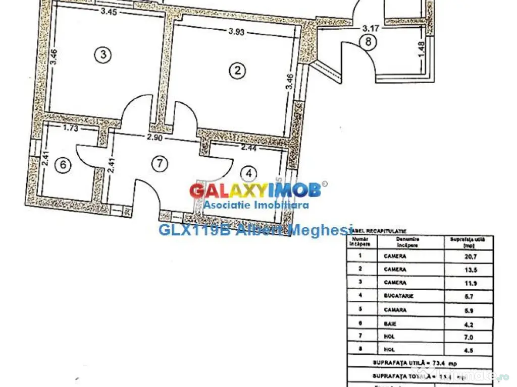 Casa 2 camere anexe cu teren 270 mp Oras Pantelimon