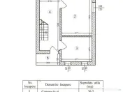 Casa cu teren generos|Prelungirea Ghencea 