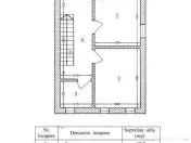 Casa cu teren generos|Prelungirea Ghencea 