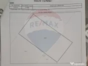 Teren intravilan 20,000mp Popesti-Leordeni intre centura ... 