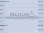 Apartament 3 camere, 72 mp, terasa, garaj, zona C. Coposu 