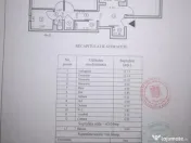 Apartament 3 camere zona Dristor 