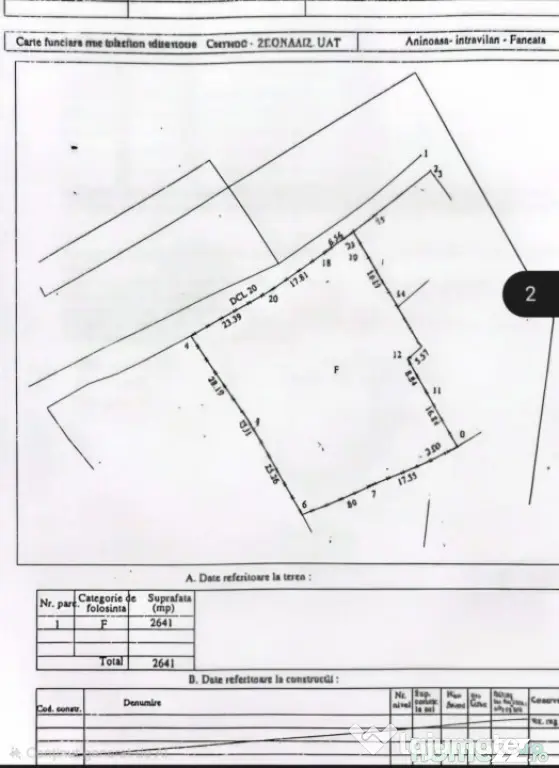 Teren intravilan – 800 mp, zonă pitorească zona Viforât - Viforata (Dambovita)