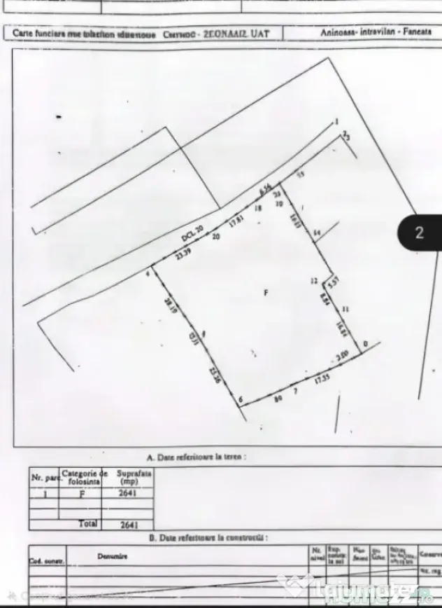 Teren intravilan – 800 mp, zonă pitorească zona Viforât - Viforata (Dambovita)