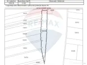 Teren intravilan, 5315 mp, Centura Braşov 