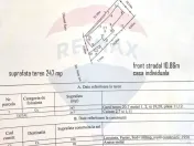 Teren de vanzare 247 mp Drumul Sarii - Panduri | Academia... 