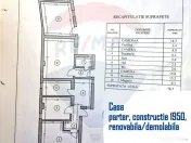 Teren de vanzare 247 mp Drumul Sarii - Panduri | Academia... 
