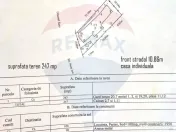 Teren de vanzare 247 mp Drumul Sarii - Panduri | Academia... 