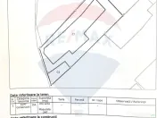 Teren de vanzare 247 mp Drumul Sarii - Panduri | Academia... 