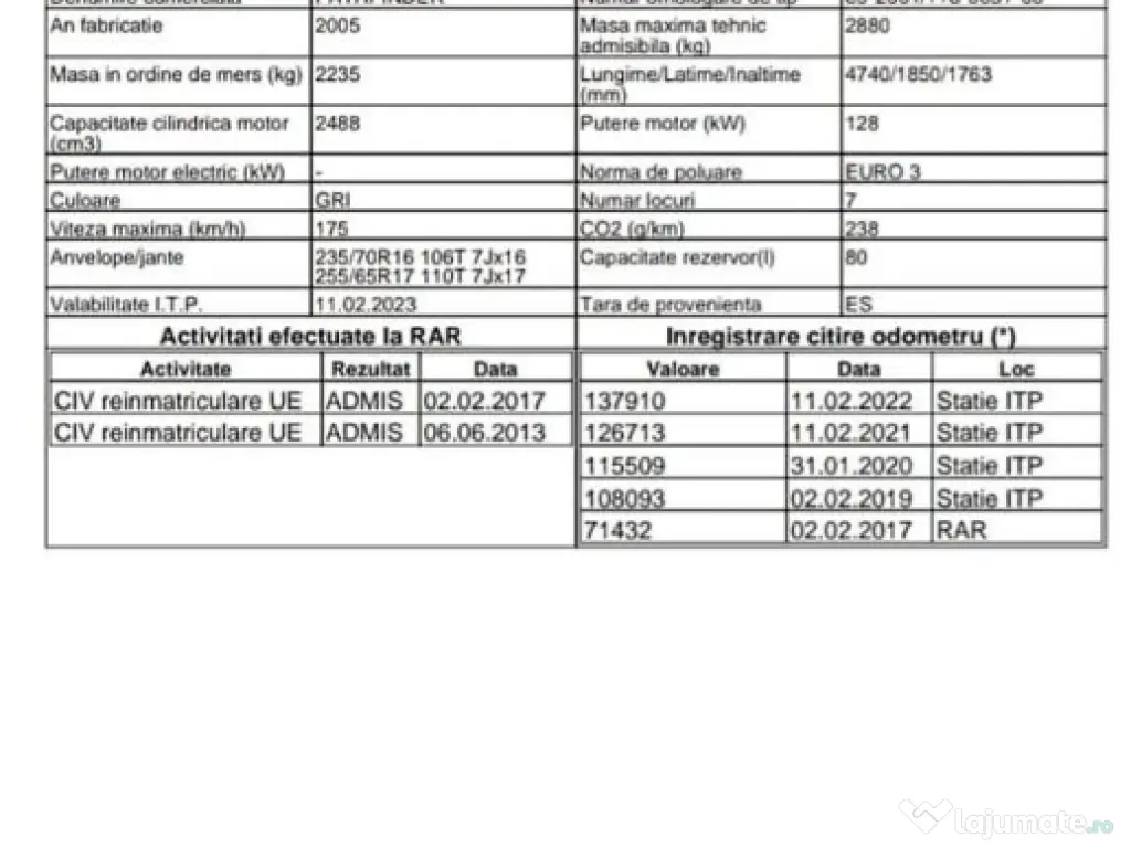 Vând Nissan Pathfinder 4x4, 2,5 dci 177 cp, 7 locuri, cu doar 151000 km rulați