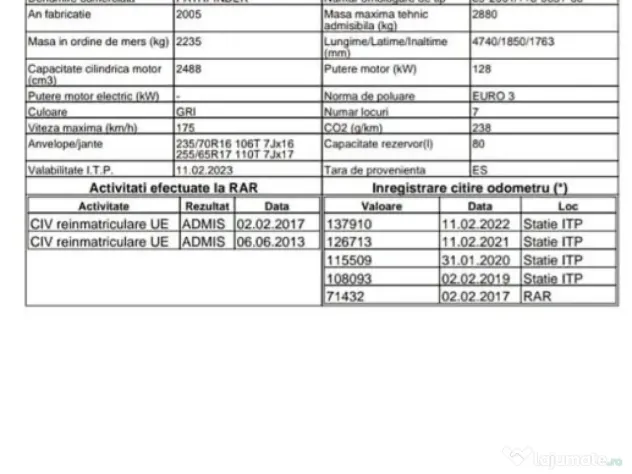 Vând Nissan Pathfinder 4x4, 2,5 dci 177 cp, 7 locuri, cu doar 151000 km rulați