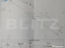 Ideal investitie! Teren intravilan, 3353mp, utilitati la fro