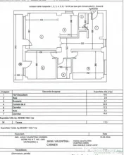 Dacia apartament 3 camere nou incalzire pardoseala loc parca 