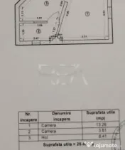 Garsoniera, Mosilor 