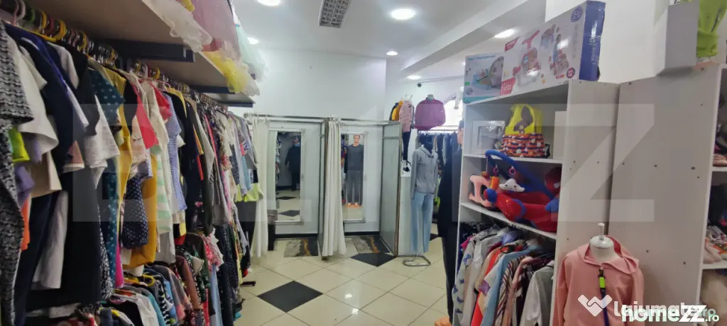 Inchiriez spatiu comercial, vad comercial ft bun