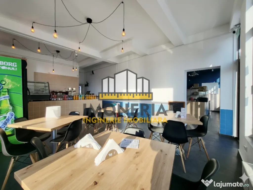 Pizzerie stradala-dotari full-100m metrou Mihai Bravu-posibi