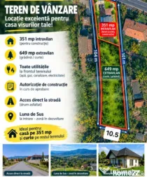 Teren cu autorizatie de constructie si proiect de casa. 1000