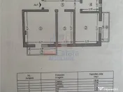 Apartament 2 camere CUG