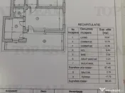 Apartament 3 camere | 20mp terasa balcon | parcare acoperi 