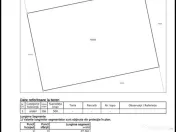 Teren 500 mp, împrejmuit, curent și internet pe teren, ... 