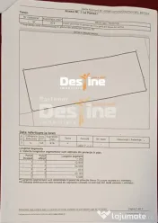 Bârnova - Teren Intravilan 974 Mp, utilitati, drum betonat 