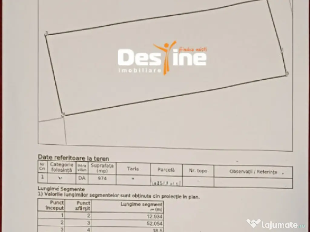 Bârnova - Teren Intravilan 974 Mp, utilitati, drum betonat