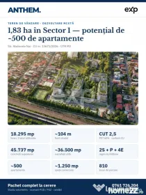 Teren dezvoltare rezidențială 18.295 mp — Sector 1, Bucu