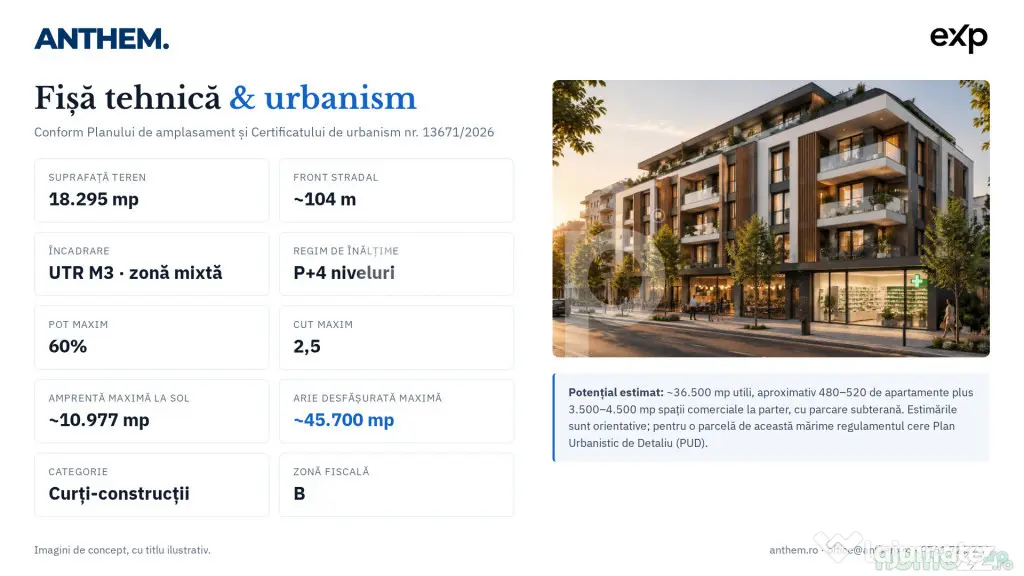 Teren dezvoltare rezidențială 18.295 mp — Sector 1, Bucu - Bucuresti (Bucuresti-Ilfov)