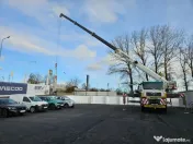 Lucrări Grele cu Macara 220 Tone BRĂILA, GALAŢI, FOCŞANI | Ridicări Industriale 