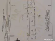 Teren intravilan pentru Casa de Vacanta Mosoaia- Basangest 